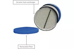 Europlast decentrale WTW-unit 100 mm met schakelaar
