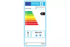 Itho Daalderop WTW HRU 350 ECO unit HR RFT Hoogbouw 350m3/h - euro stekker
