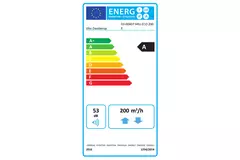 Itho Daalderop WTW HRU 200 ECO unit E RFT Hoogbouw 200m3/h - euro stekker