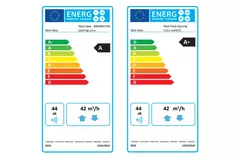 Récupérateur de chaleur décentralisé Vent-Axia Heat Save 160 mm