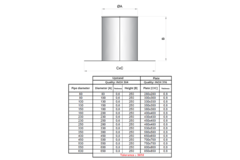 Dakdoorvoer voor buis diameter 450 mm plat dak INOX