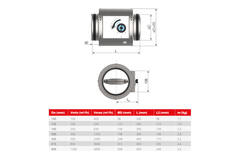 Ronde CAV Constant volumeregelaar dubbelwandig diameter 315 mm