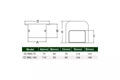 Rosace murale ClimaConnect pour canal de montage 75 mm - RAL 9010