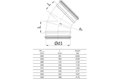 Ronde spiro bocht 45° Ø 400mm voor spirobuis