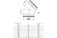 Ronde spiro bocht 45° Ø 180mm voor spirobuis