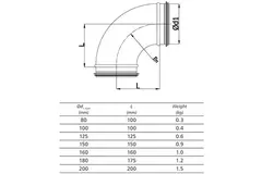 Ronde spiro bocht 90° Ø 150mm voor spirobuis