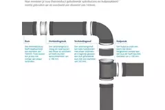 Thermoduct 13mm T-stuk diameter 180 mm - 180 mm (90 graden) geisoleerd
