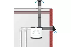 Thermoduct geveldoorvoer 180 mm